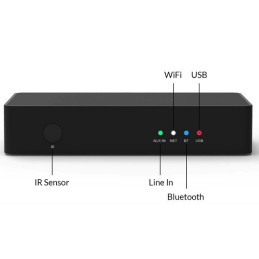 Preamplifier Stereo Receiver Streaming WI-FI Bluetooth 5.0 A